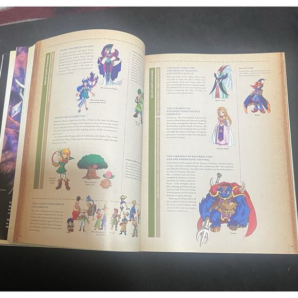 The Legend Of Zelda Hyrule Historia Official Book - Picture 4 of 6